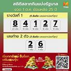 ตรวจสลากกินแบ่งรัฐบาลย้อนหลัง